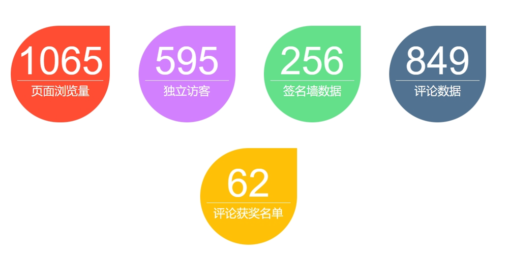 添加图片描述