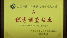beat365中文官方网站科协获评2020-2021年度全区科技工作者状况A级优秀调查站点