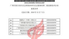beat365中文官方网站百年乐制药有限公司再获高新技术企业认定