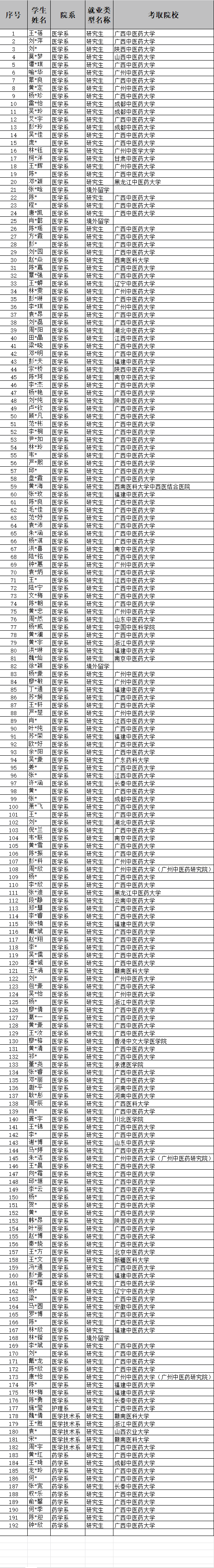 添加图片描述