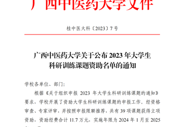 2023年beat365中文官方网站大学生科研训练课题立项名单