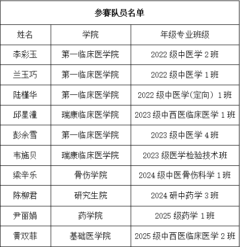 QQ_1761552622691