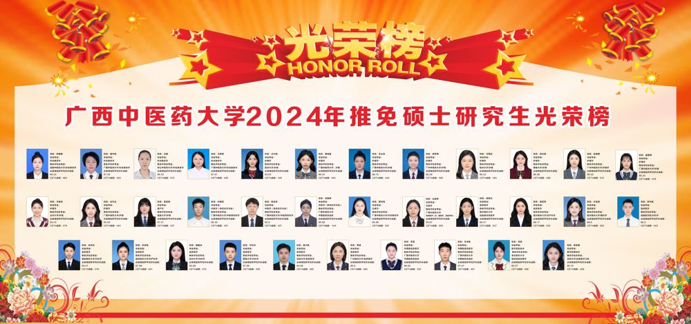 beat365中文官方网站2024年推免硕士研究生光荣榜2