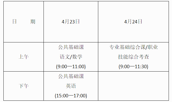 1 1