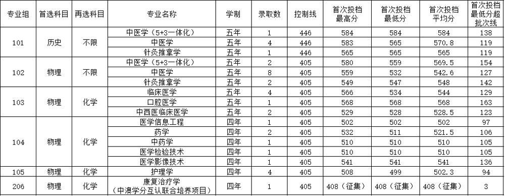 湖南